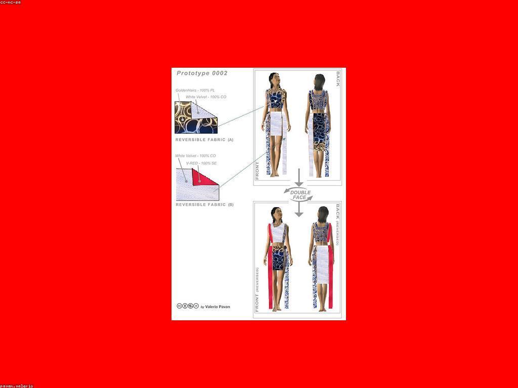 វិភាគនិន្នាការនៅក្នុងព័ត៌មានថ្មីៗ