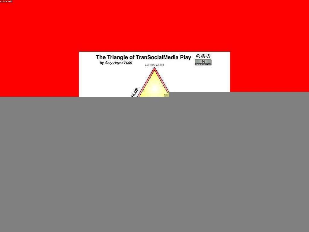 ការយល់ដឹងអំពីបរិយាកាសហ្គេមជាចម្បង